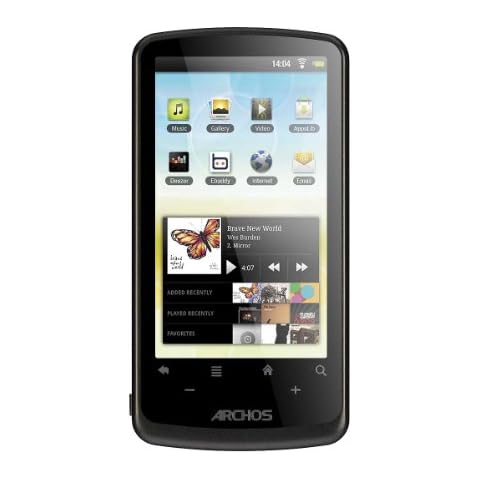 Archos feature image