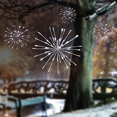 ARESAT feature image