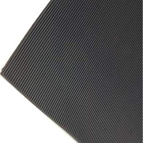 ARKMat feature image