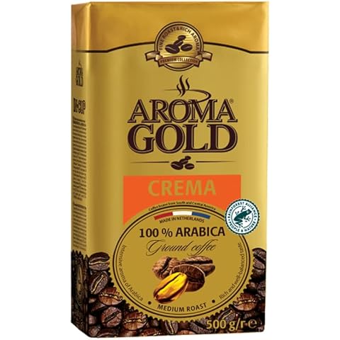 AROMA GOLD feature image