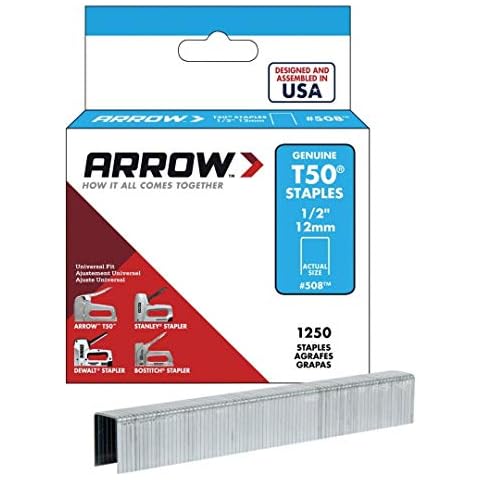 Arrow Fastener feature image