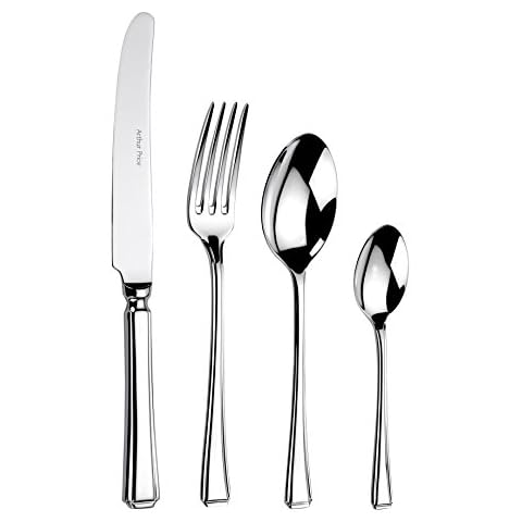 Arthur Price Every Day feature image