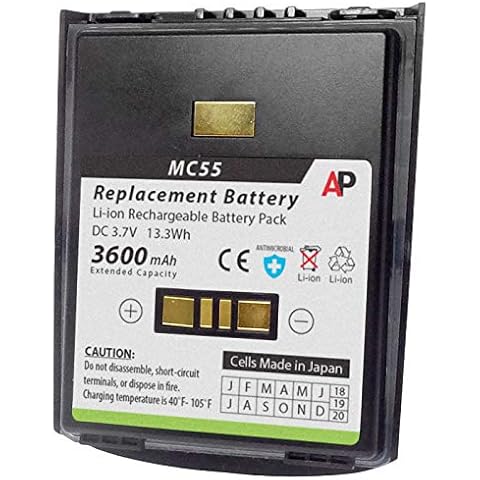 Artisan Power feature image