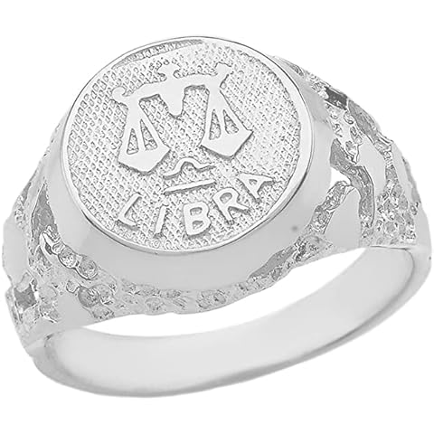 Astrology Jewelry feature image