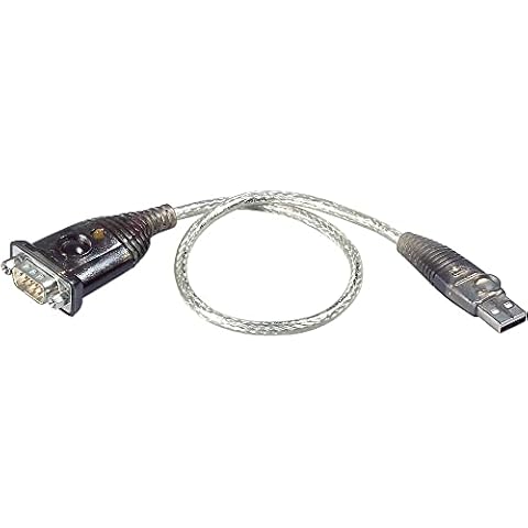 ATEN feature image