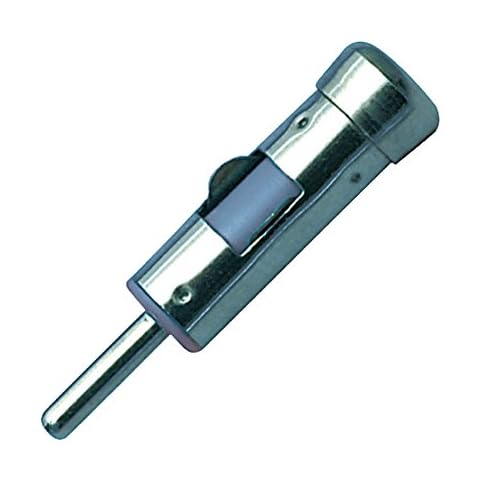 Audio Connectors feature image