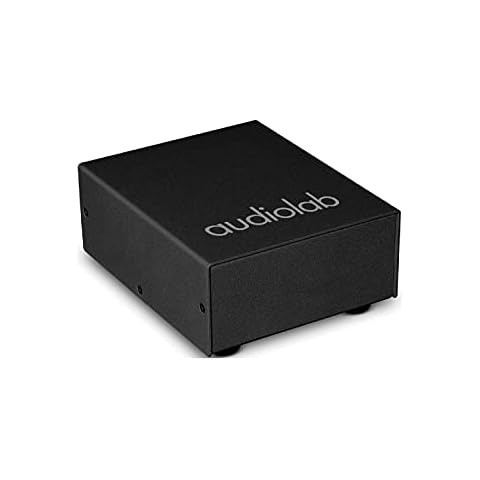 AUDIOLAB feature image