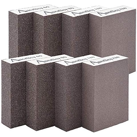 Auerllcy feature image