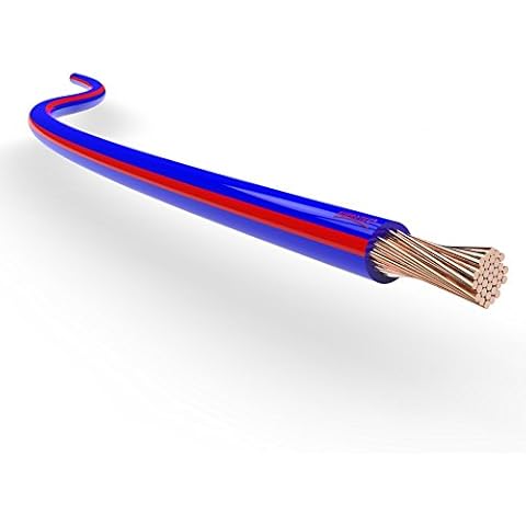AUPROTEC Automotive Wires thumbnail