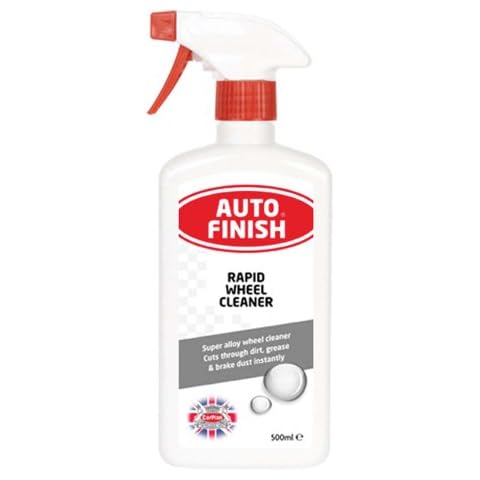 Auto Finish feature image