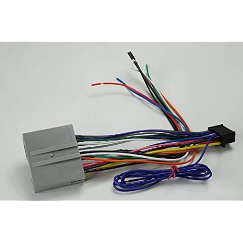 AutoHarnessHouse.com feature image