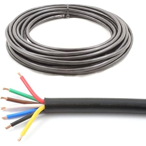 Automarine Cables feature image