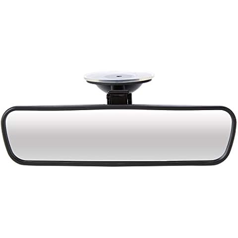 Automotive Rearview Mirrors