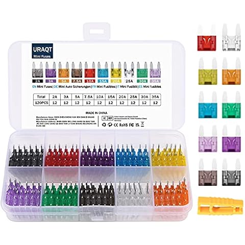 Automotive Replacement Fuses