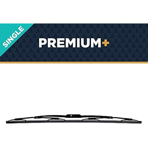 AutoTex feature image