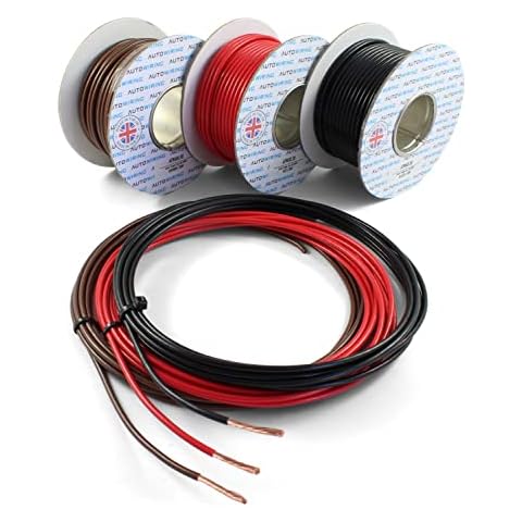 Autowiring thumbnail