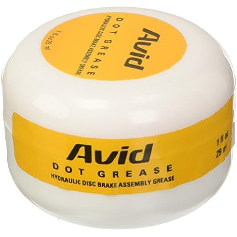 Avid feature image