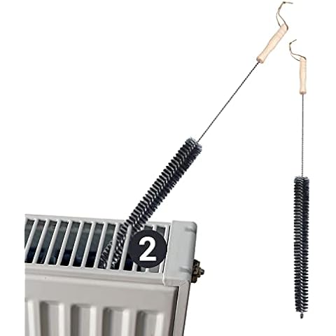 AVIDA ZEN feature image