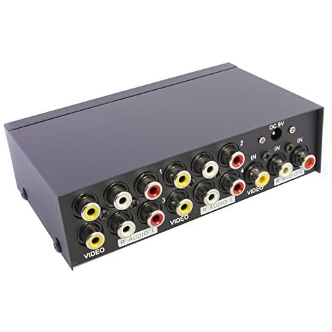 AxGear feature image