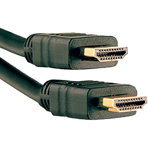 Axis Communications feature image