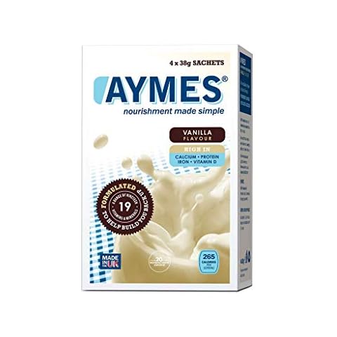 AYMES feature image