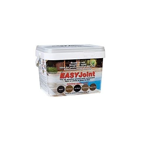 Azpects EASYJoint feature image