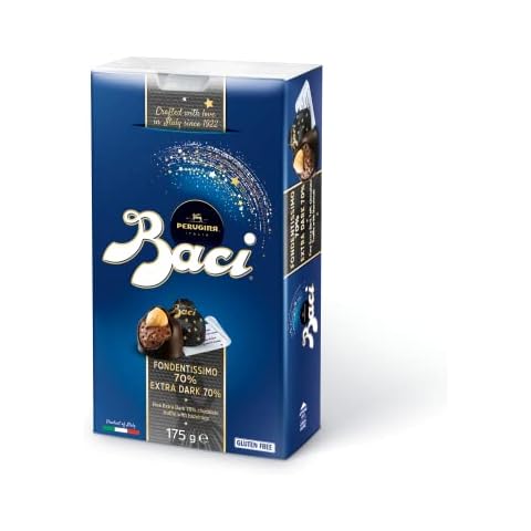 Baci feature image