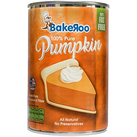 Bakeroo feature image