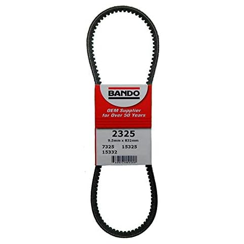 Bando USA feature image