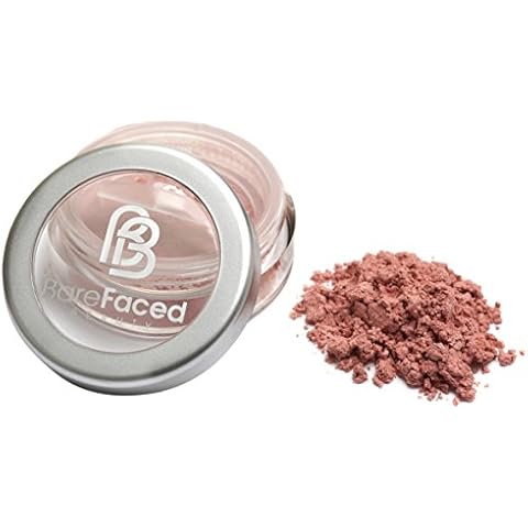BareFaced Beauty feature image