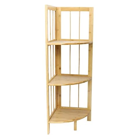 Basic Fundamentals feature image