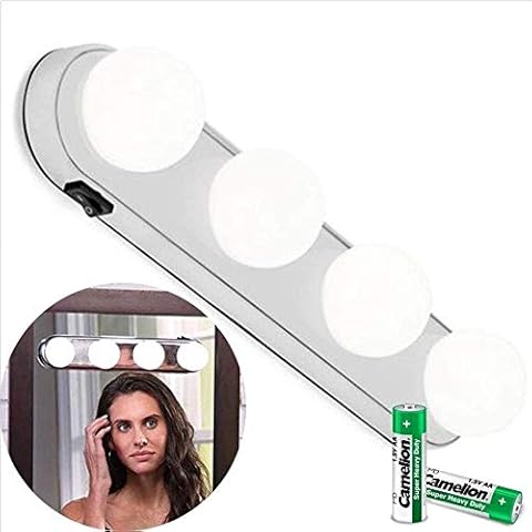 Bath Mirror Lamps feature image