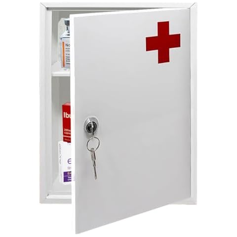 Bathroom Medicine Cabinets