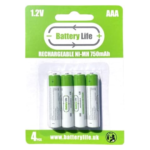 Battery Life feature image