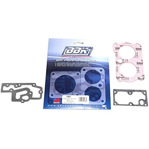 BBK Performance feature image