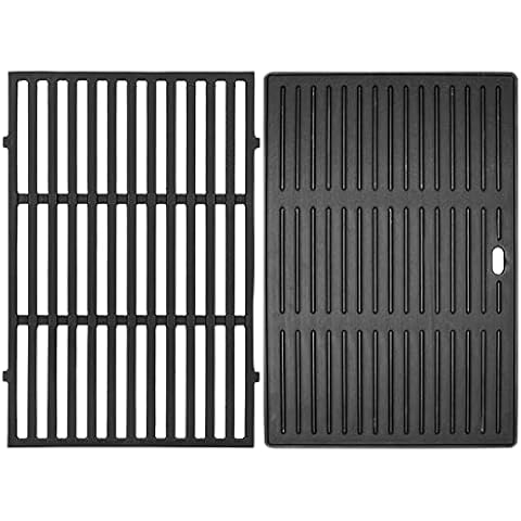 BBQ-PLUS feature image