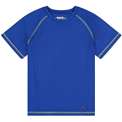 Beach Bros. feature image