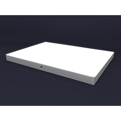 Beam Box feature image