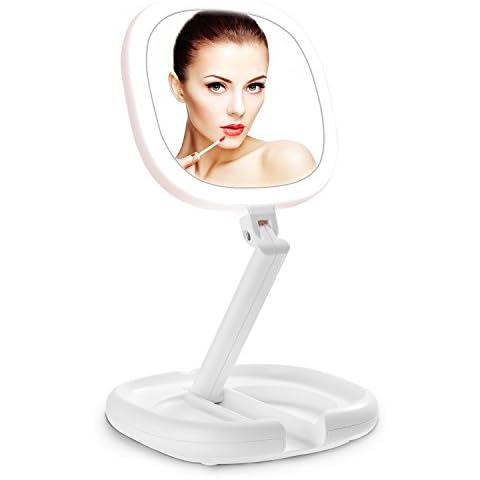 Beautifive feature image