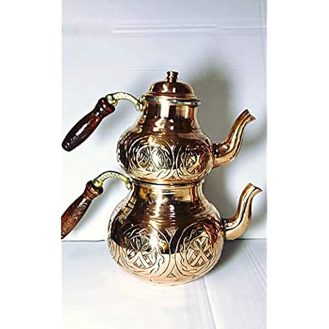 Beauty Of Turkey feature image