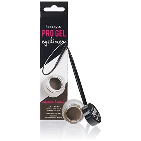 Beauty UK Cosmetics feature image