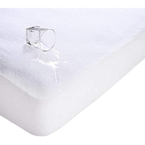 Bed & Bath feature image