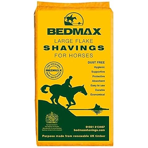 Bedmax feature image