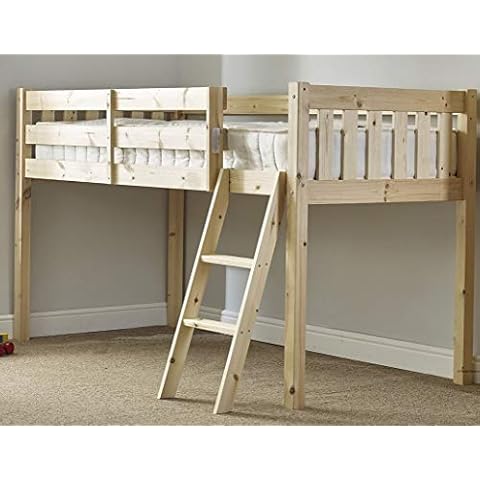 Bedroom Furniture feature image