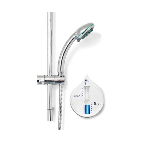 Begoon feature image