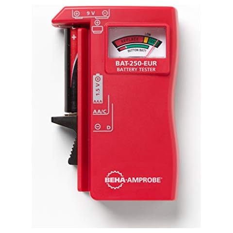 BEHA AMPROBE feature image