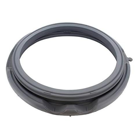 Beko Parts feature image