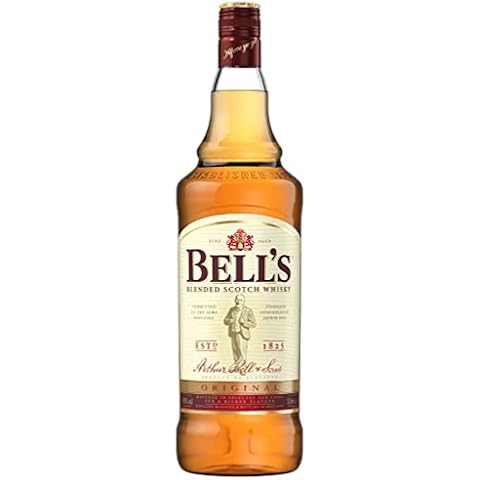 Bells thumbnail
