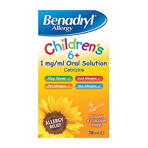 Benadryl feature image