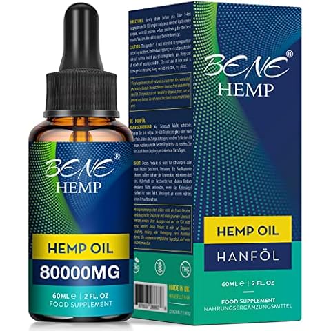BeneHemp feature image